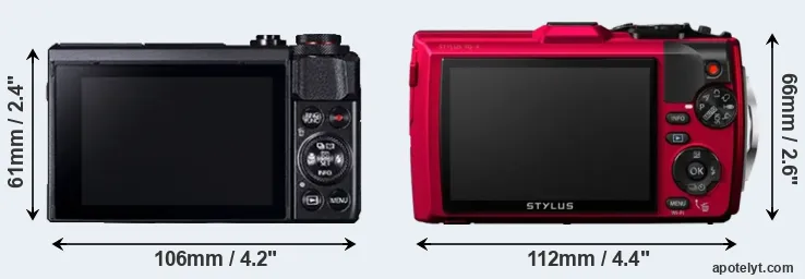 Comparison G7X Mark II or TG-4 rear