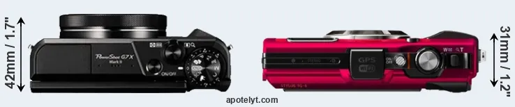 Compare G7X Mark II versus TG-4 top