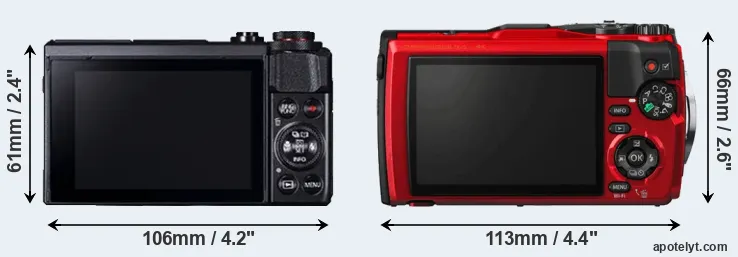 Comparison G7X Mark II or TG-5 rear