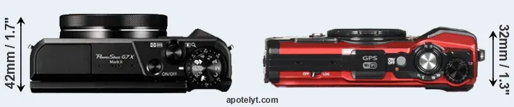 Compare G7X Mark II versus TG-5 top