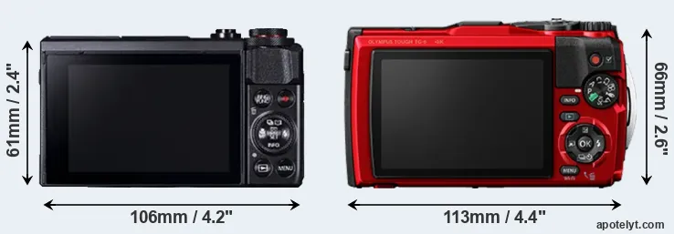 Comparison G7X Mark II or TG-6 rear