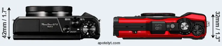 Compare G7X Mark II versus TG-6 top