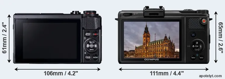 Comparison G7X Mark II or XZ-1 rear