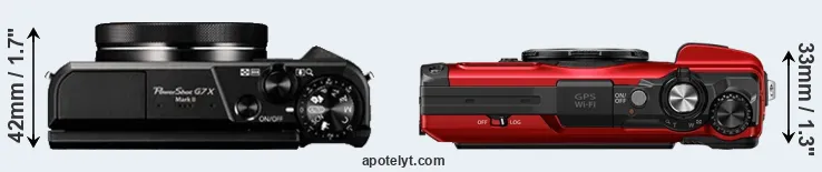Compare G7X Mark II versus TG-7 top