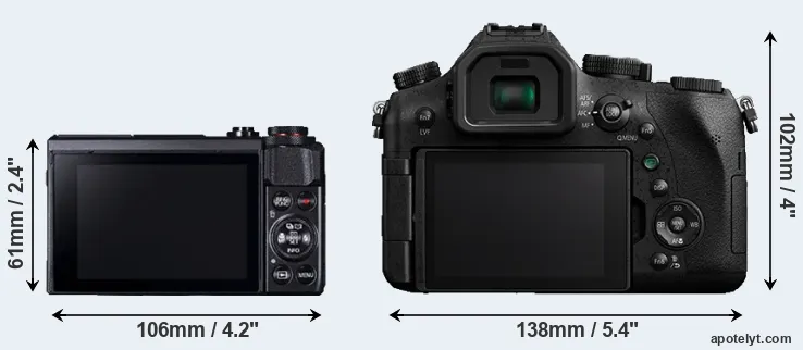 Comparison G7X Mark II or FZ2000 rear