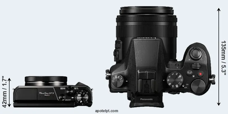 Compare G7X Mark II versus FZ2000 top