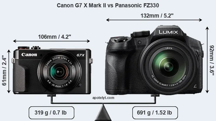Size Canon G7 X Mark II vs Panasonic FZ330