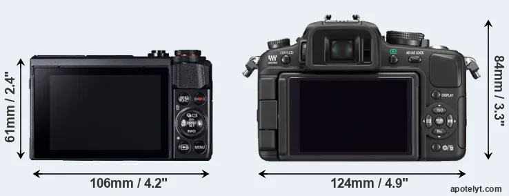 Comparison G7X Mark II or G1 rear