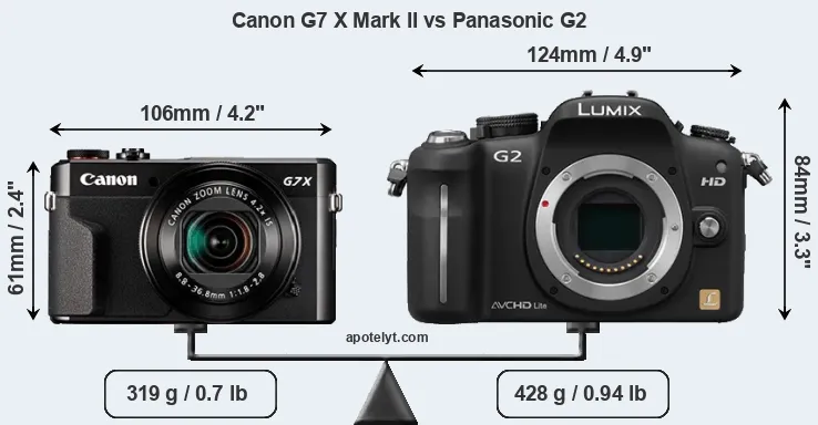 Size Canon G7 X Mark II vs Panasonic G2