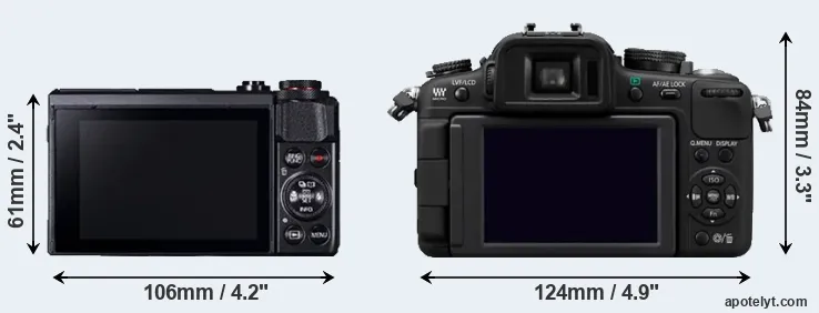 Comparison G7X Mark II or G2 rear