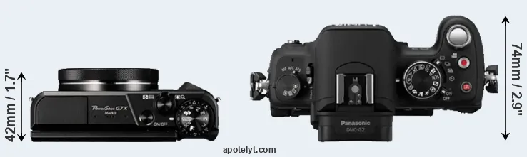 Compare G7X Mark II versus G2 top
