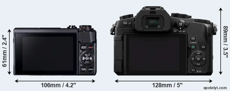 Comparison G7X Mark II or G80 rear