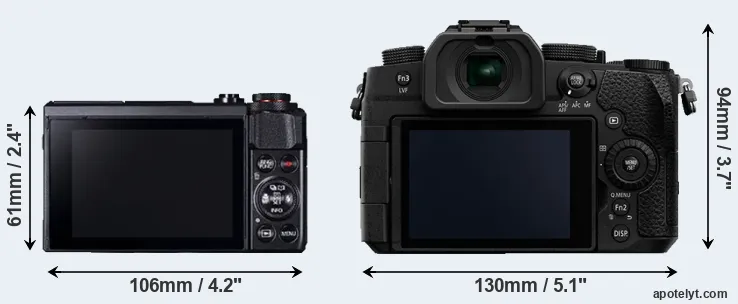 Comparison G7X Mark II or G90 rear