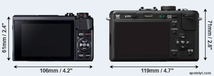Comparison G7X Mark II or GF1 rear