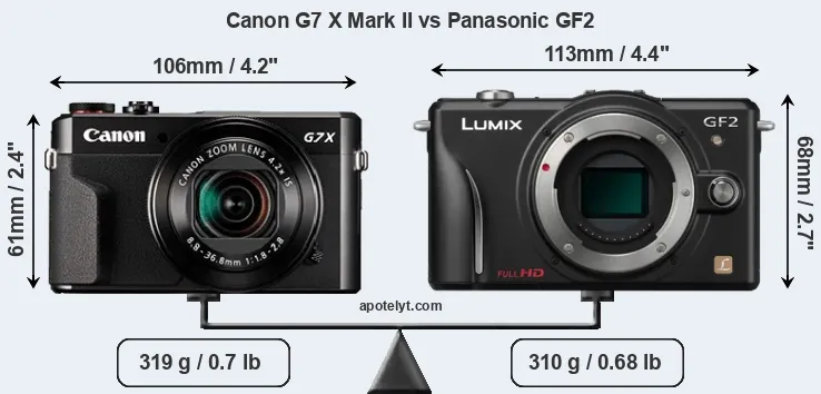 Size Canon G7 X Mark II vs Panasonic GF2