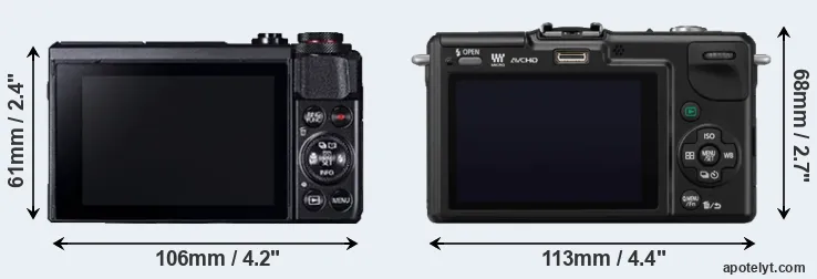 Comparison G7X Mark II or GF2 rear