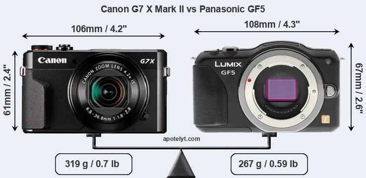 Size Canon G7 X Mark II vs Panasonic GF5