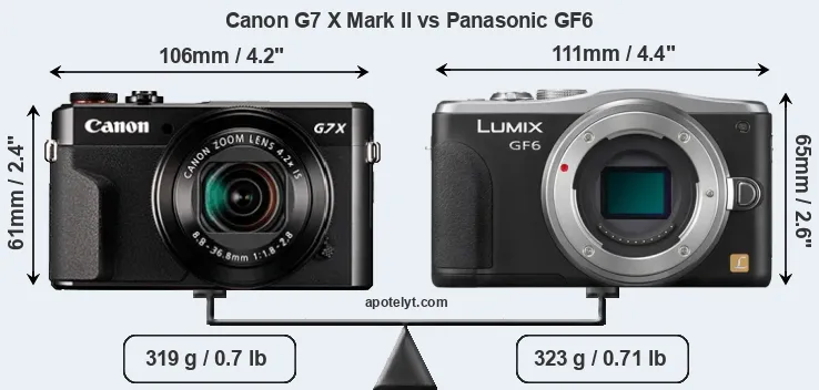 Size Canon G7 X Mark II vs Panasonic GF6