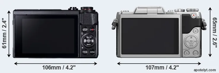 Comparison G7X Mark II or GF7 rear