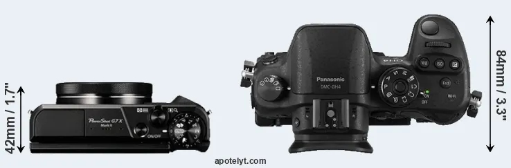 Compare G7X Mark II versus GH4 top