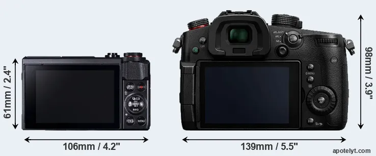 Comparison G7X Mark II or GH5s rear