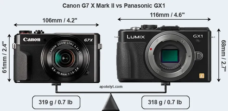 Size Canon G7 X Mark II vs Panasonic GX1