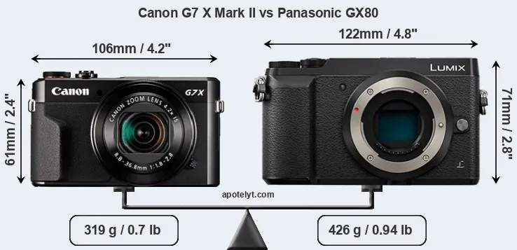 Size Canon G7 X Mark II vs Panasonic GX80