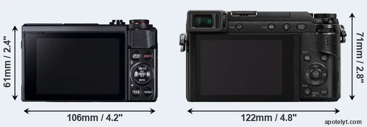 Comparison G7X Mark II or GX80 rear