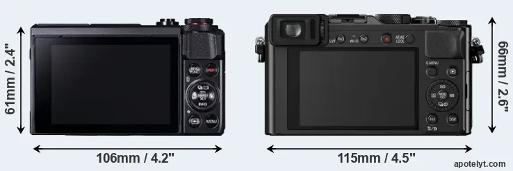 Comparison G7X Mark II or LX100 rear