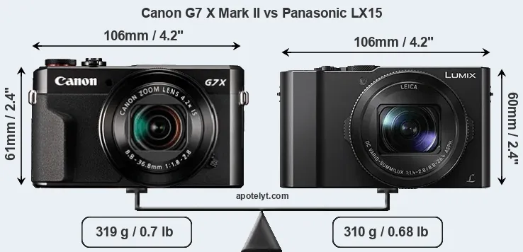 Size Canon G7 X Mark II vs Panasonic LX15