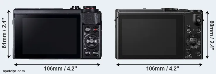 Comparison G7X Mark II or LX15 rear