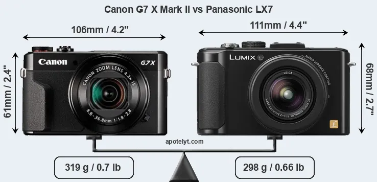 Size Canon G7 X Mark II vs Panasonic LX7