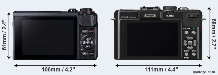 Comparison G7X Mark II or LX7 rear