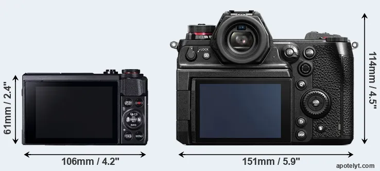 Comparison G7X Mark II or S1H rear