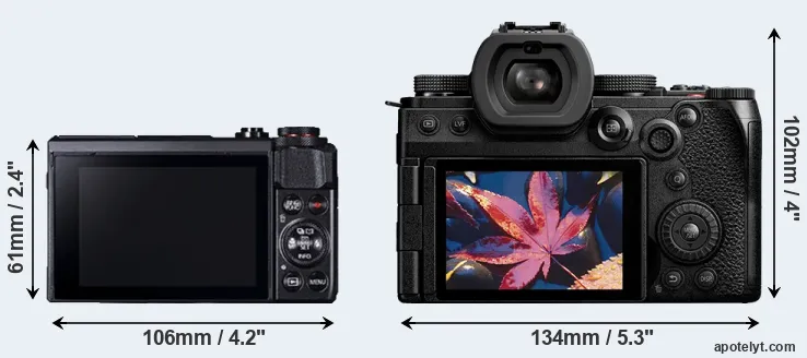 Comparison G7X Mark II or S5 II rear