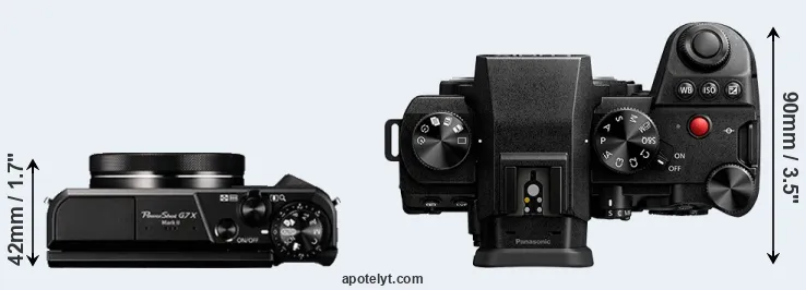 Compare G7X Mark II versus S5 II top