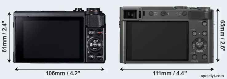 Comparison G7X Mark II or TZ200 rear