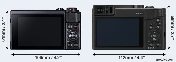 Comparison G7X Mark II or TZ95 rear