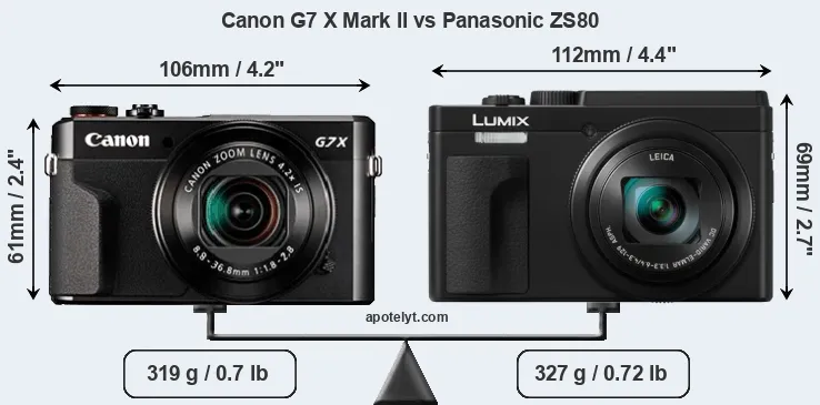 Size Canon G7 X Mark II vs Panasonic ZS80
