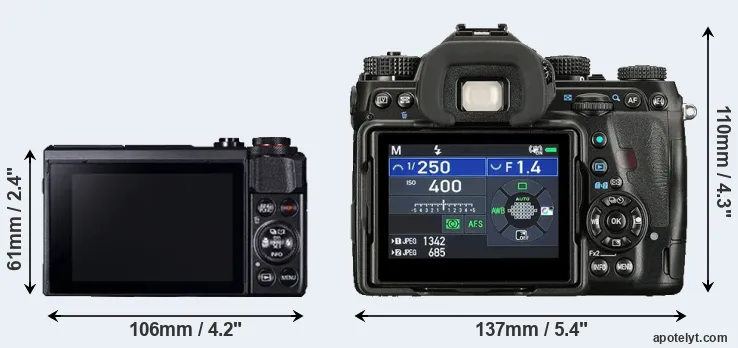 Comparison G7X Mark II or K-1 II rear
