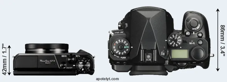 Compare G7X Mark II versus K-1 II top