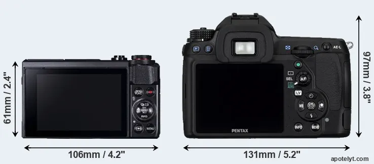 Comparison G7X Mark II or K-5 rear
