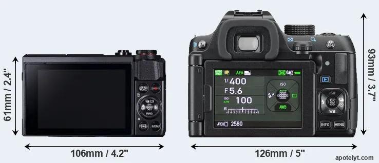 Comparison G7X Mark II or K-70 rear