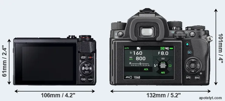 Comparison G7X Mark II or KP rear