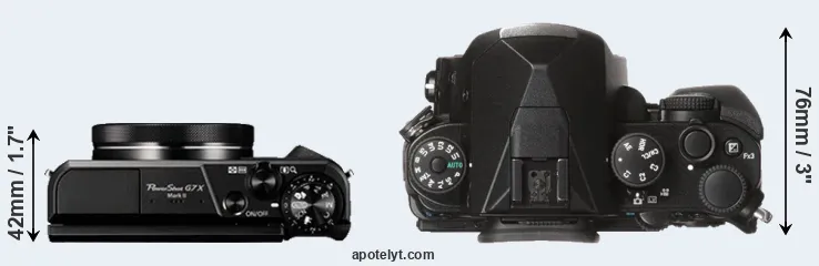 Compare G7X Mark II versus KP top