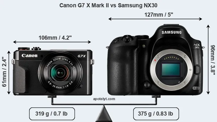 Size Canon G7 X Mark II vs Samsung NX30