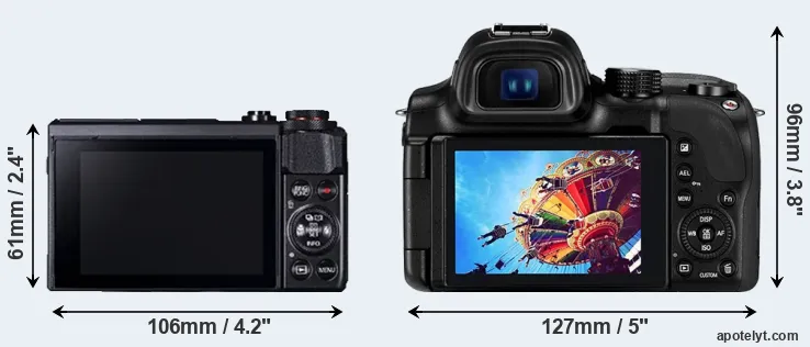Comparison G7X Mark II or NX30 rear