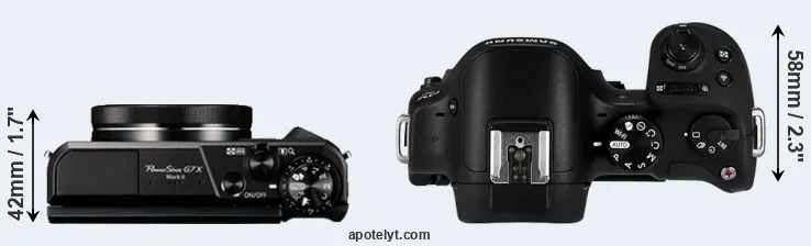 Compare G7X Mark II versus NX30 top