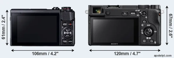 Comparison G7X Mark II or A6300 rear