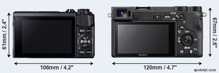 Comparison G7X Mark II or A6500 rear